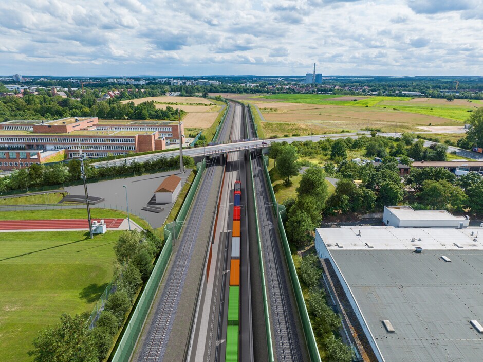 Visualisierung